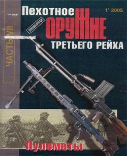 Пехотное оружие третьего рейха. Часть 7. Пулеметы