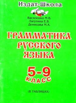 Грамматика русского языка в таблицах 5-9 класс